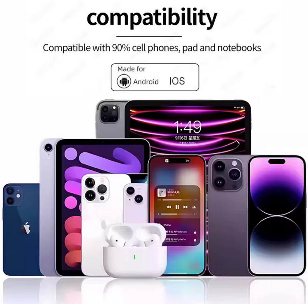 Écouteurs AIRP0DS-PR0 D'origine Sans Fil Bluetooth
