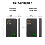 Batterie externe magnétique  à charge rapide pour iPhone 12-17 Pro, Airpods, Watch, Xiaomi 10000mAh