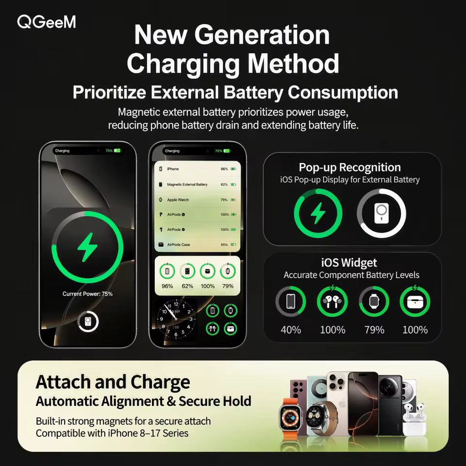 Batterie externe magnétique  à charge rapide pour iPhone 12-17 Pro, Airpods, Watch, Xiaomi 10000mAh