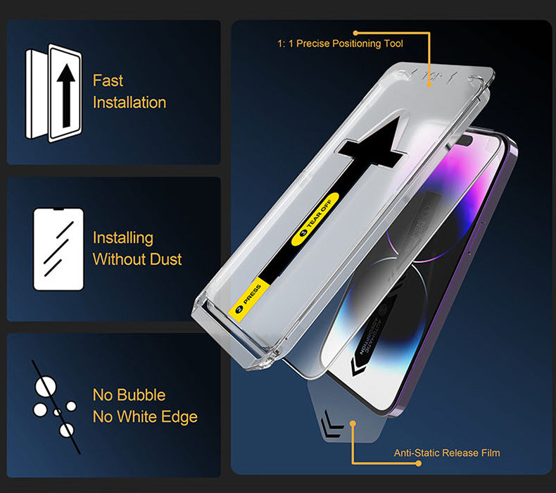 Verre Trempé pour iPhone
