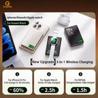 Batterie externe portable magnétique