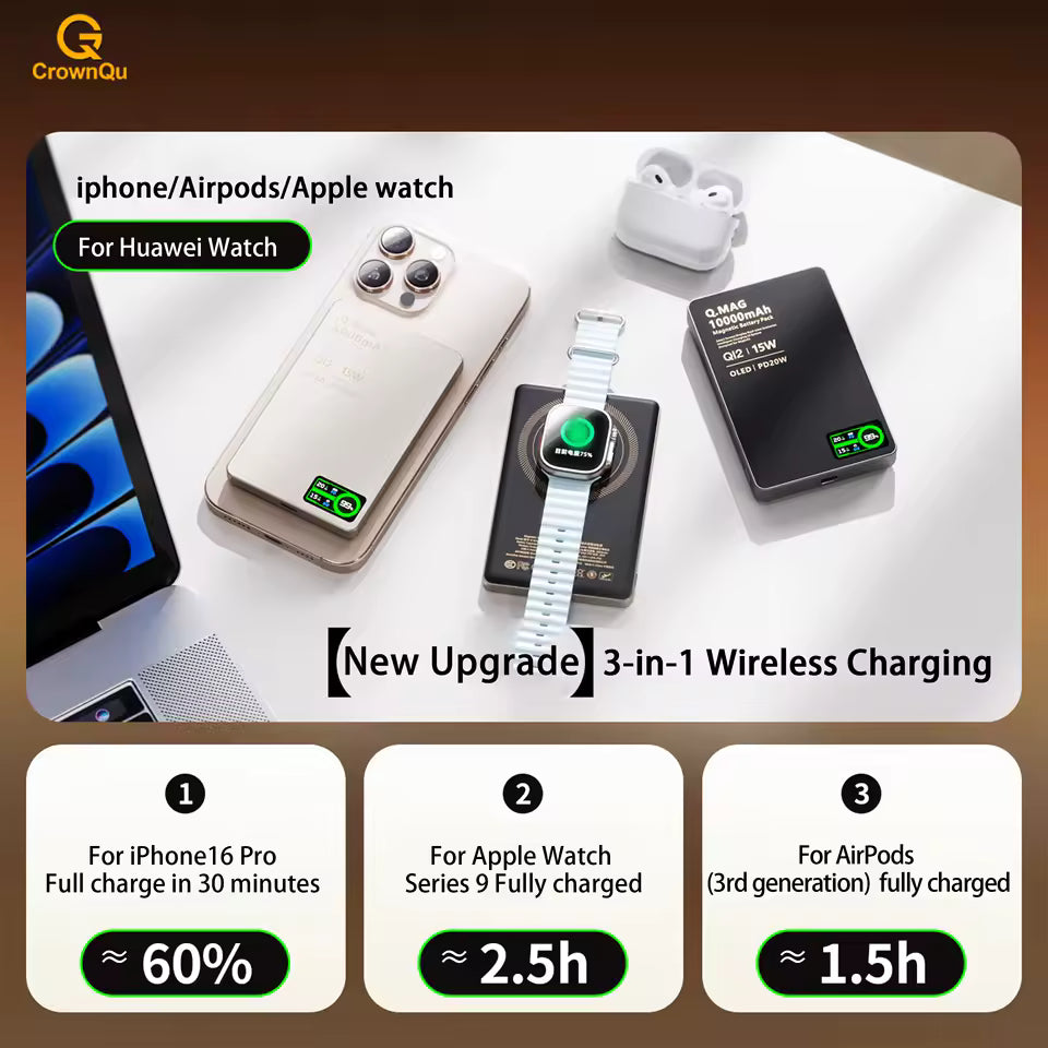 Batterie externe portable magnétique